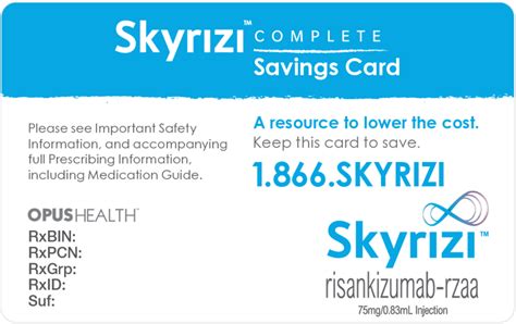 is skyrizi covered by medicare.